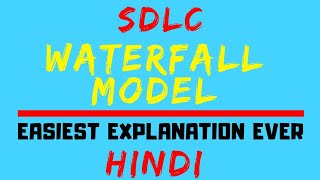 Waterfall Model ll SDLC All Phases Explained With Advantages and disadvantages [upl. by Myrna]