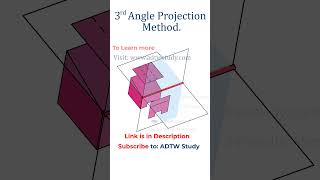 3rd Angle Projection Method Explained  Engineering Drawing Basics [upl. by Vernon]