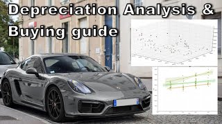 Porsche Cayman 981  Depreciation Analysis amp Buying guide  Why the 981S is the best choice [upl. by Karie]