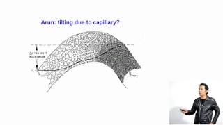 Overpressure in sedimentary basin 752 OP application  Hydrodynamic trap  Case studies [upl. by Asertal]