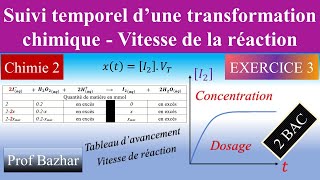 exercice 3 Suivi temporel d’une transformation chimique Vitesse de la réaction 2 bac biof [upl. by Sopher]