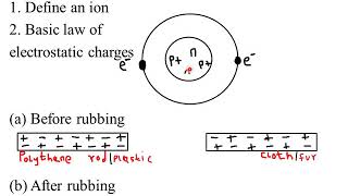 TOPIC 9  ELECTROSTATICS I  LESSON 1 [upl. by Stoffel]