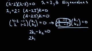 Solving Linear Systems with EigenvalueEigenvector Method  Example 1 [upl. by Bouton355]