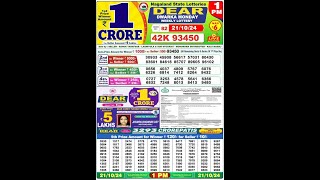 NAGALAND Lottery SAMBAD DEAR EVENING 1 PM RESULT TODAY 21102024 STATE DEAR LOTTER [upl. by Ecam17]