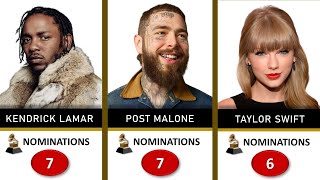 Grammy Awards 2025 Artists With The Most Nominations [upl. by Preiser759]