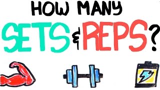 How Many Reps AND Sets  Build Muscle Quickly Using the Right Amount [upl. by Jesher]