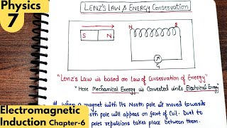 7 Lenzs Law and Energy of conservation Electromagnetic Induction class12 physics Neet Jee [upl. by Ymrots987]