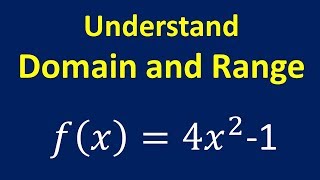 Understand Domain and Range [upl. by Niliac]