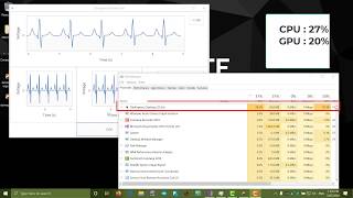 SciChart Vs DevExpress WPF realtime charting [upl. by Erreit]