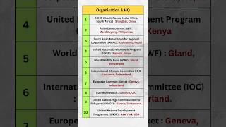 Mastering International Organizations Headquarters Made Easy in 2024  SSC CGL Static GK Preparation [upl. by Howie680]