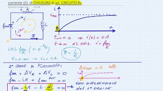 Calcolo della Corrente di Chiusura nel CIRCUITO RL la risoluzione del problema di Cauchy [upl. by Millda608]