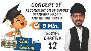 Concept of Reconciliation of Budget Standard Profit and Actual Profit By CA Sankalp Kanstiya [upl. by Annoj]