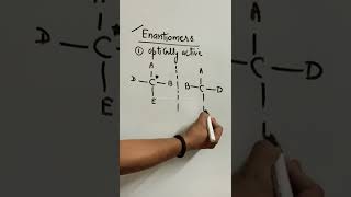 What are enantiomers with example [upl. by Noivax]