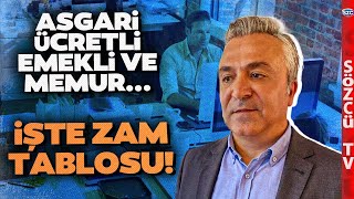 Emekli Memur ve Asgari Ücretliye Şaka Gibi Zam Geliyor Özgür Erdursun Tek Tek Hesapladı [upl. by Treva]