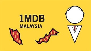 How the 1MDB Scandal Spread Across the World [upl. by Anigger]