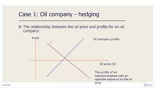 Kapittel 24 Brealey amp Myers Fundamentals of Corporate Finance Derivater og risikostyring [upl. by Aileek895]