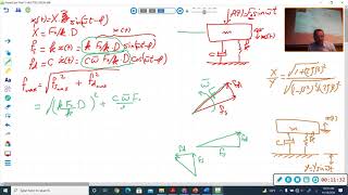 Response Due to Support Harmonic Excitation Transmissibility Vibrations Isolation Part2 [upl. by Amin638]