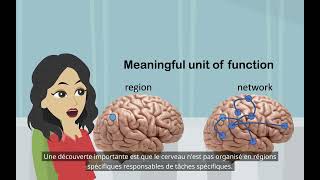 Recherche sur le cerveau divisé Localisation des fonctions dans le cerveau [upl. by Edieh]