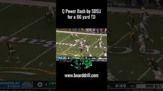 SDSU Runs Q Power Bash for a huge TD against NDSU [upl. by Eynenihc]