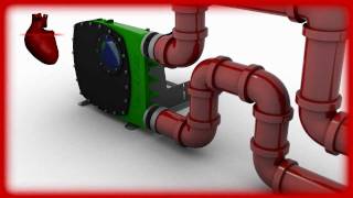 Verder Pump School 101  Peristaltic Hose Pumps  Bends in Pipe Cause Failures Verderflex [upl. by Ynnaffit389]