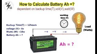 How To Calculate Battery Capacity  Ah  Dependent On Backup Time tVolt v Watt w  POWERGEN [upl. by Faina]