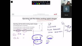 Changes is Working Capital Cash Flow [upl. by Isac]