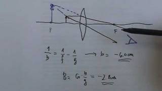 Abbildungsgleichungen bei Konvexlinse Übung 3 [upl. by Folger]