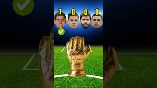 World best goalkeeper vs Trophy challenge who won what tribute cortuis aderson alison and emartinez [upl. by Langan]