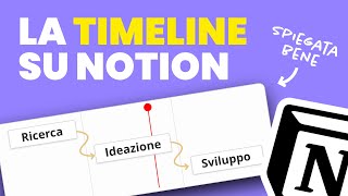 La TIMELINE per organizzare più progetti in NOTION [upl. by Bloomer]