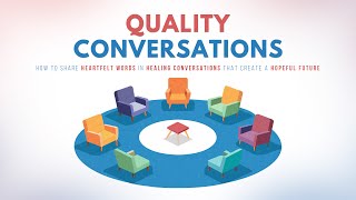 Quality Conversations Ask the Right Questions [upl. by Milone]