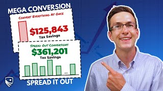 Does a MEGA Roth Conversion Make Sense  Roth Conversion Optimization [upl. by Eryn]