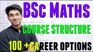 Bsc Mathematics Career Opportunities  100 Career Options [upl. by Valene]