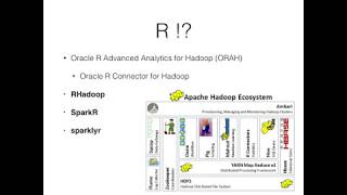 R and Hadoop Introduction of Hadoop Ecosystem [upl. by Rosemarie274]