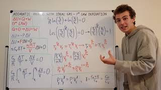 Adiabatic Process with Ideal Gas  First Law of Thermodynamics Derivation Integration Natural Log [upl. by Boleyn]