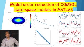 Model Order Reduction of COMSOL StateSpace Models in MATLAB  LiveLinkMATLABMODAL Reduction [upl. by Nahtnanhoj]