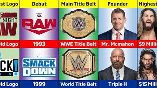 WWE RAW vs SmackDown Brand Comparison [upl. by Hpesojnhoj]