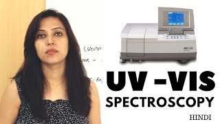 UV Visible Spectroscopy  Basic Principle Instrumentation  Overview [upl. by Ayotan]