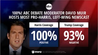 ABC News host and debate moderator exposed as most proHarris leftwing anchor [upl. by Gordy169]