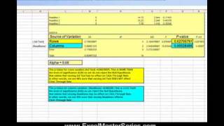 ANOVA in Excel  How You Can Use All 3 Types to Improve PPC Marketing [upl. by Notnilc]