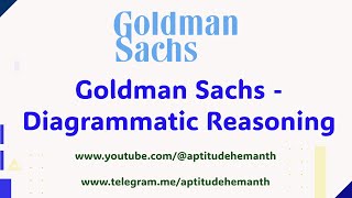 Goldman Sachs  Diagrammatic Reasoning  Previous Qs [upl. by Lupee951]