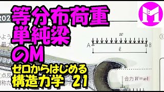 21 等分布荷重・単純梁のM【構力マラソン】ゼロからはじめる構造力学 [upl. by Stavros207]