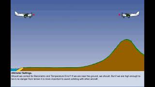 Altimeter Settings  Chapter 6  Instrument  CPL  ATPL  Pilot State [upl. by Mena]