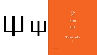 Old Cyrillic Alphabet with Pronunciation Old Slavic [upl. by Obeng]