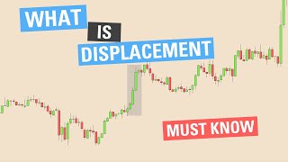 What is Displacement  ICT Concepts [upl. by Waal]