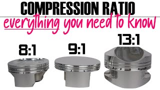 COMPRESSION RATIO HOW to CALCULATE MODIFY and CHOOSE the BEST one  BOOST SCHOOL 10 [upl. by Folger]