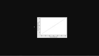 08 Etiquetas Leyendas y Títulos en Gráficas con Matplotlib  Gráficas en 2D3D con Python [upl. by Atterbury577]