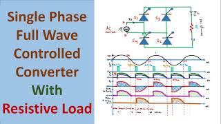 Single Phase Full Bridge Converters with Resistive Load and with Output Waveforms [upl. by Euqinomad]