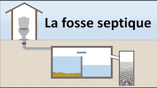 LA FOSSE SEPTIQUE Dimensionnement [upl. by Seroled]