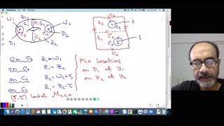 String theory Ashoke Sen Lecture 7 [upl. by Callum]