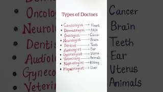 Types of Doctors Cardiologist Dermatologist Oncologist Neurologist Dentist doctors ytshorts [upl. by Elliven940]